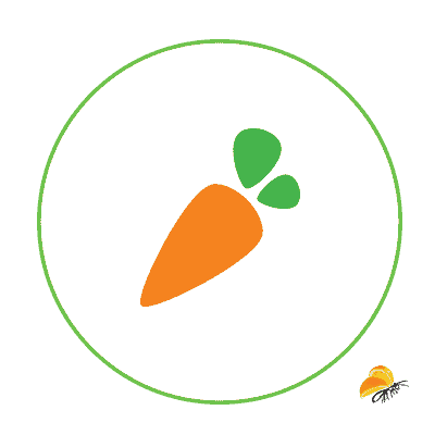 Instacart Account