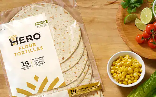 Small Swaps That Build Major Momentum